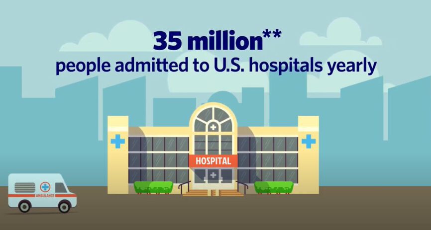 35 million people admitted to U.S. hospitals yearly.