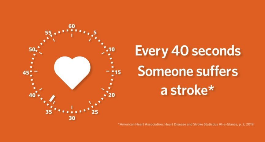 covering the cost of stroke